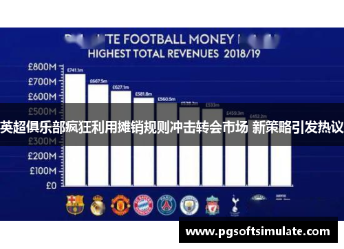 英超俱乐部疯狂利用摊销规则冲击转会市场 新策略引发热议 英超俱乐部疯狂利用摊销规则冲击转会市场 新策略引发热议