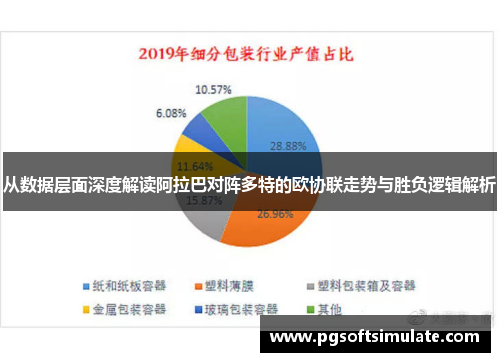 从数据层面深度解读阿拉巴对阵多特的欧协联走势与胜负逻辑解析 从数据层面深度解读阿拉巴对阵多特的欧协联走势与胜负逻辑解析