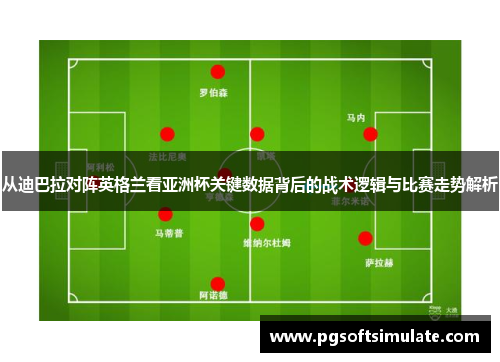 从迪巴拉对阵英格兰看亚洲杯关键数据背后的战术逻辑与比赛走势解析 从迪巴拉对阵英格兰看亚洲杯关键数据背后的战术逻辑与比赛走势解析